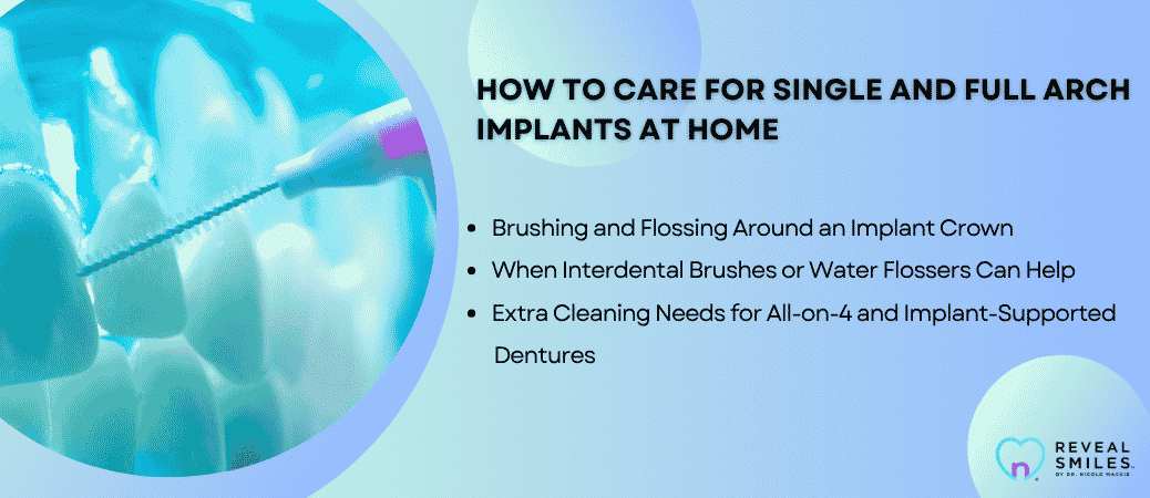 Daily Home Care for Single Implants and Full-Arch Restorations