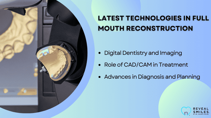 Modern Approaches and Technologies in Reconstruction