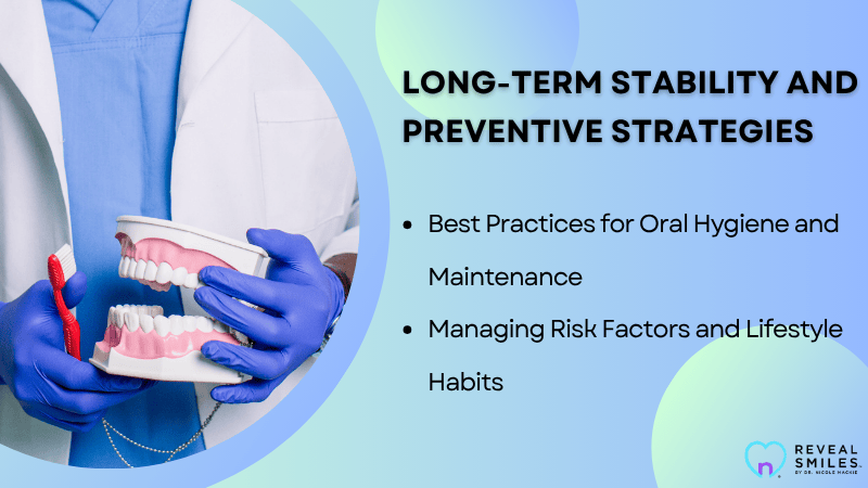 Prevention and Long-Term Success after Failure